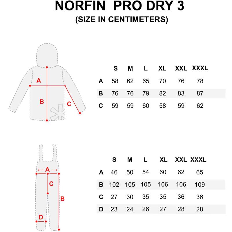 Norfin PRO DRY 3 M